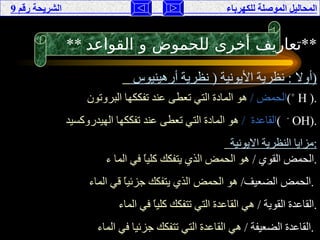 المحاليل الموصلة للكهرباء  الشريحة رقم  9 **  تعاريف أخرى للحموض و القواعد ** أولا  :  نظرية الأيونية  (  نظرية أرهينيوس  ) مزايا النظرية الايونية  : الحمض  /   هو المادة التي تعطى عند تفككها البروتون  ( +   H  ). القاعدة  /   هو المادة التي تعطى عند تفككها الهيدروكسيد  (  -   OH ). الحمض القوي  /   هو الحمض الذي يتفكك كلياً في الما ء  . الحمض الضعيف /   هو الحمض الذي يتفكك جزئياً قي الماء  .  القاعدة القوية  /   هي القاعدة التي تتفكك كلياً في الماء  . القاعدة الضعيفة  /   هي القاعدة التي تتفكك جزئيا في الماء  .  