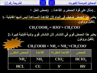 المحاليل الموصلة للكهرباء  الشريحة رقم   12 مثال على قوة الحمض و القاعدة  :  ( حمض الخل  ) .  1-  يعتبر هذا الحمض ضعيف في الماء لأن القاعدة المساعدة ليس لديها القابلية لتقبل بروتون  .  CH 3 COOH 2  = H3O + + CH 3 COO -  2-  يعتبر هذا الحمض قوي في النشادر لأن النشادر قوي ولدية قابلية كبيرة لتقبل بروتون  .  CH 3 COOH + NH 3  = NH 4 + +CH 3 COO -   NH 4 +   NH 3   CIO 4 -   HCIO 4  HCL  CL -  S --   HS -   أمثلة الحمض القاعدة المقترنة القاعدة الحمض المقترن 