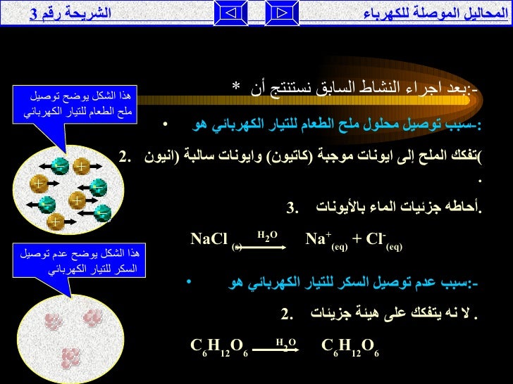 المحاليل الموصلة للكهرباء