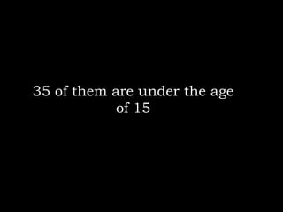 35 of them are under the age of 15 