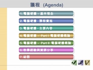 議程 (Agenda)
1. 電腦硬體－基本理念1. 電腦硬體－基本理念
2. 電腦硬體－課程實施2. 電腦硬體－課程實施
3. 電腦硬體－主要內容3. 電腦硬體－主要內容
4. 電腦硬體－ Part I 電腦硬體概論4. 電腦硬體－ Part I 電腦硬體概論
5. 電腦硬體－ Part II 電腦硬體概論5. 電腦硬體－ Part II 電腦硬體概論
6. 教學經驗與資源分享6. 教學經驗與資源分享
7. 結語7. 結語
 
