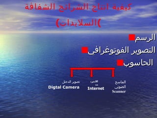 كيفية انتاج الشرائح الشفافة ( السلايدات ) الرسم التصوير الفوتوغرافي الحاسوب   تصوير الدجتل الماسح الضوئي Scanner الانترنت Internet Digtal   Camera 
