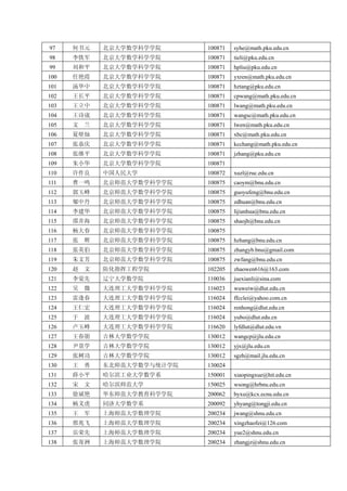 2009年中国数学会学术年会与会者通讯录