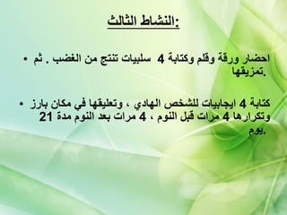 النشاط الثالث : احضار ورقة وقلم وكتابة  4  سلبيات تنتج من الغضب  .  ثم تمزيقها  .  كتابة  4  ايجابيات للشخص الهادي ، وتعليقها في مكان بارز وتكرارها  4  مرات قبل النوم ،  4  مرات بعد النوم مدة  21  يوم  .   