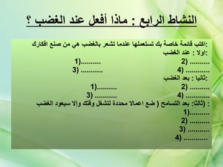 النشاط الرابع  :  ماذا أفعل عند الغضب ؟ اكتب قائمة خاصة بك تستعملها عندما تشعر بالغضب هي من صنع افكارك  :  اولا  :  عند الغضب  :  1)..........  2) .......... 3) ...........  4) ............ ثانيا  :  بعد الغضب  :  1)..........  2) .......... 3) ...........  4) ............ ثالثا :  بعد التسامح  (  ضع اعمالا محددة لتشغل وقتك وإلا سيعود الغضب  ) : 1).......... 2) .......... 3) ........... 4) ............   