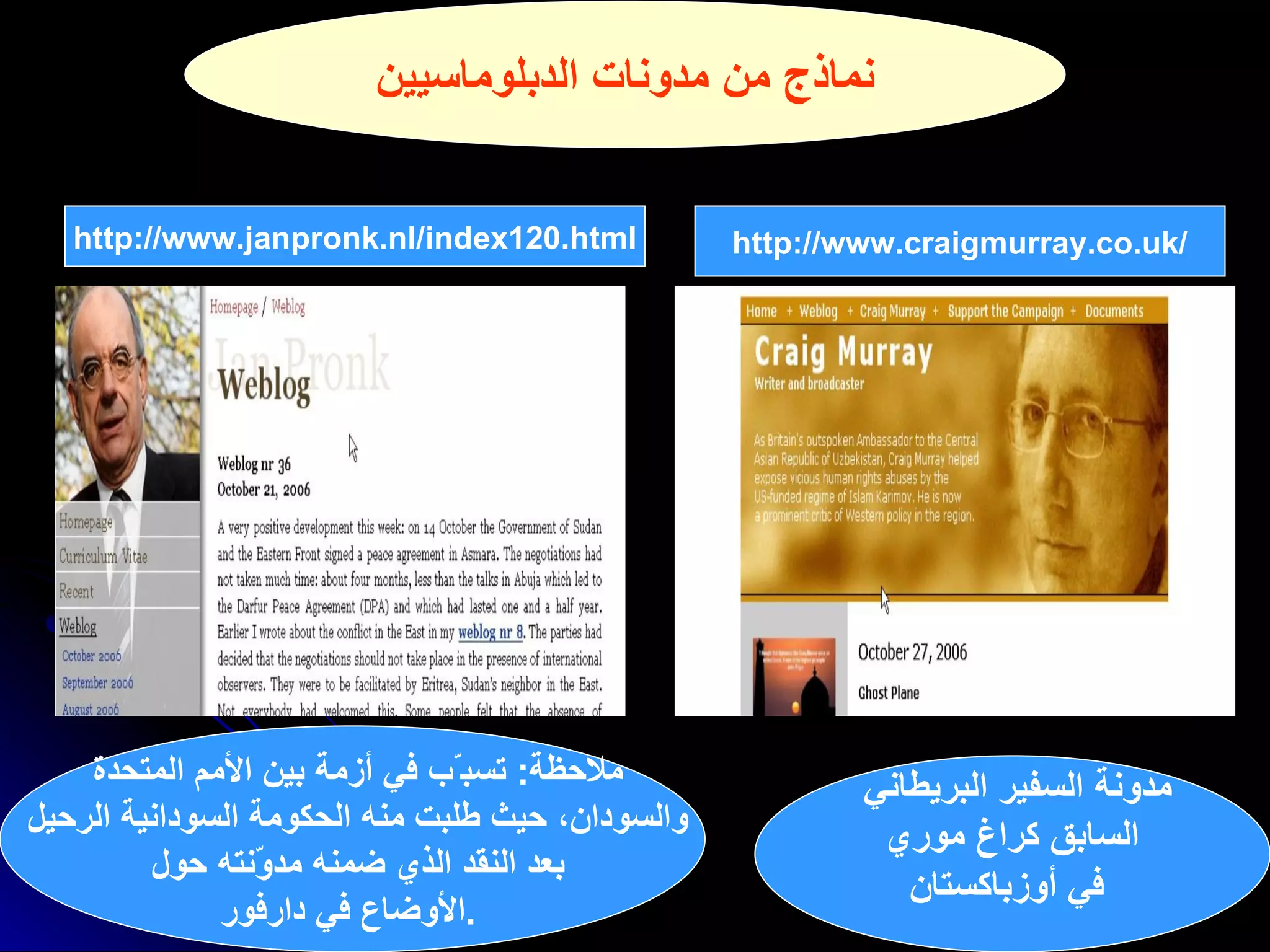 نماذج من مدونات الدبلوماسيين http://www.janpronk.nl/index120.html ملاحظة :  تسب ّ ب في أزمة بين الأمم المتحدة  والسودان، حيث طلبت منه الحكومة السودانية الرحيل  بعد النقد الذي ضمنه مدوّنته حول  الأوضاع في دارفور .   http://www.craigmurray.co.uk/ مدونة السفير البريطاني  السابق كراغ موري في أوزباكستان   