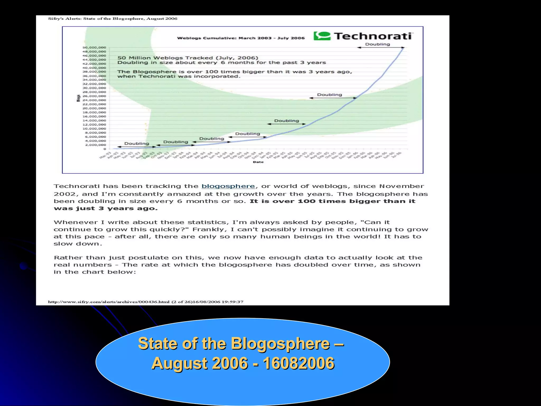 State of the Blogosphere –  August 2006 - 16082006 
