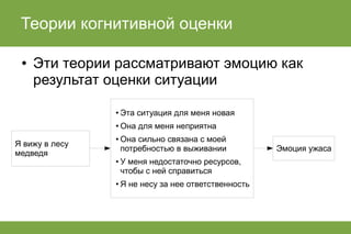 лекция по когнитивным теориям эмоций