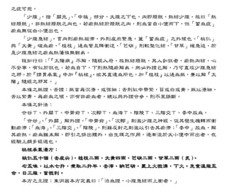 傷寒論科學化新註（電子書）