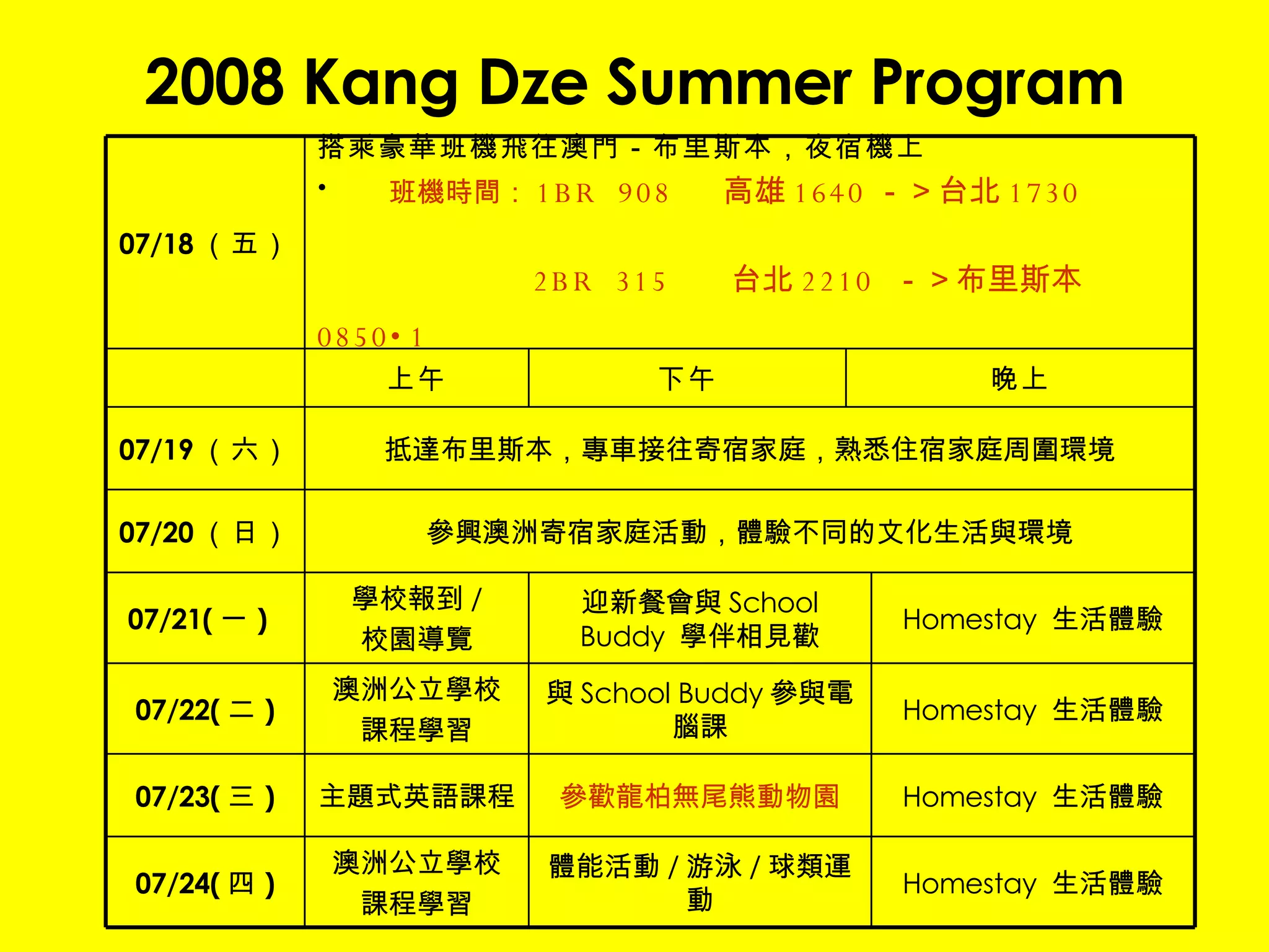 2008 Kang Dze Summer Program Homestay  生活體驗 Homestay  生活體驗 Homestay  生活體驗 體能活動 / 游泳 / 球類運動 晚上 下午 上午 Homestay  生活體驗 參歡龍柏無尾熊動物園 與 School Buddy 參與電腦課 迎新餐會與 School Buddy  學伴相見歡 澳洲公立學校 課程學習 07/24( 四 ) 主題式英語課程 07/23( 三 ) 澳洲公立學校 課程學習 07/22( 二 ) 學校報到 / 校園導覽 07/21( 一 )  參興澳洲寄宿家庭活動，體驗不同的文化生活與環境 07/20 （日） 抵達布里斯本，專車接往寄宿家庭，熟悉住宿家庭周圍環境 07/19 （六） 搭乘豪華班機飛往澳門－布里斯本，夜宿機上 　　 班機時間： 1BR  908  高雄 1640 －＞台北 1730  　　　　　　 2BR  315  　台北 2210  －＞布里斯本  0850¥1   07/18 （五） 