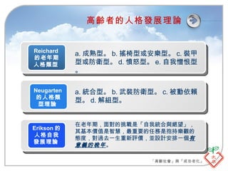高齡者的人格發展理論 Reichard 的老年期人格類型   a. 成熟型。 b. 搖椅型或安樂型。 c. 裝甲型或防衛型。 d. 憤怒型。 e. 自我憎恨型。 Neugarten 的人格類型理論  a. 統合型。 b. 武裝防衛型。 c. 被動依賴型。 d. 解組型。 Erikson 的人格自我發展理論   在老年期，面對的挑戰是「自我統合與絕望」，其基本價值是智慧，最重要的任務是抱持樂觀的態度，對過去一生重新評價，並設計安排一個 有意義的晚年 。  