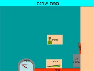 מפת יערנה כניסה המערה איגואנה כלבים וחתולים כניסה נחשים 