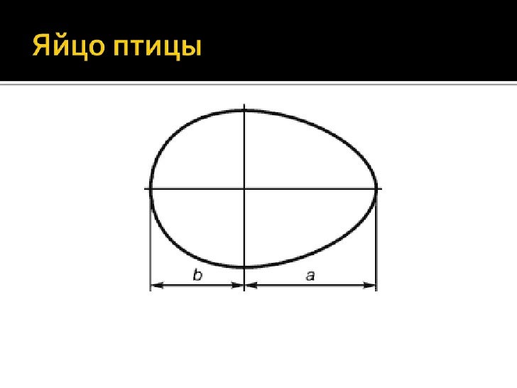 Крест золотое сечение чертеж