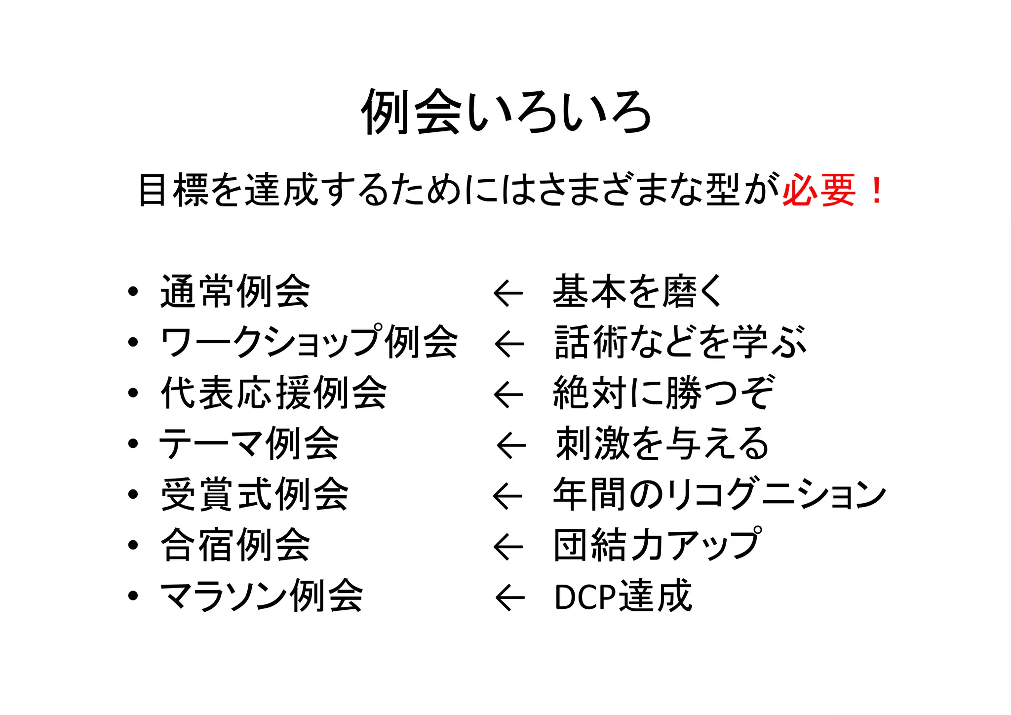 効果的な例会プログラム