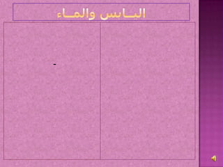 نشأة اليابس والماء