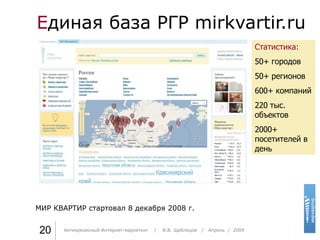 Е диная база РГР  mirkvartir.ru МИР КВАРТИР стартовал 8 декабря 2008 г. Практика стиля  /  И. О. Фамилия Практика стиля  /  И. О. Фамилия 20 Статистика: 50+ городов 50+ регионов 600+ компаний 220 тыс. объектов 2000+ посетителей в день Антикризисный Интернет-маркетинг  /  В.В. Щеблецов  /  Апрель  /  2009 