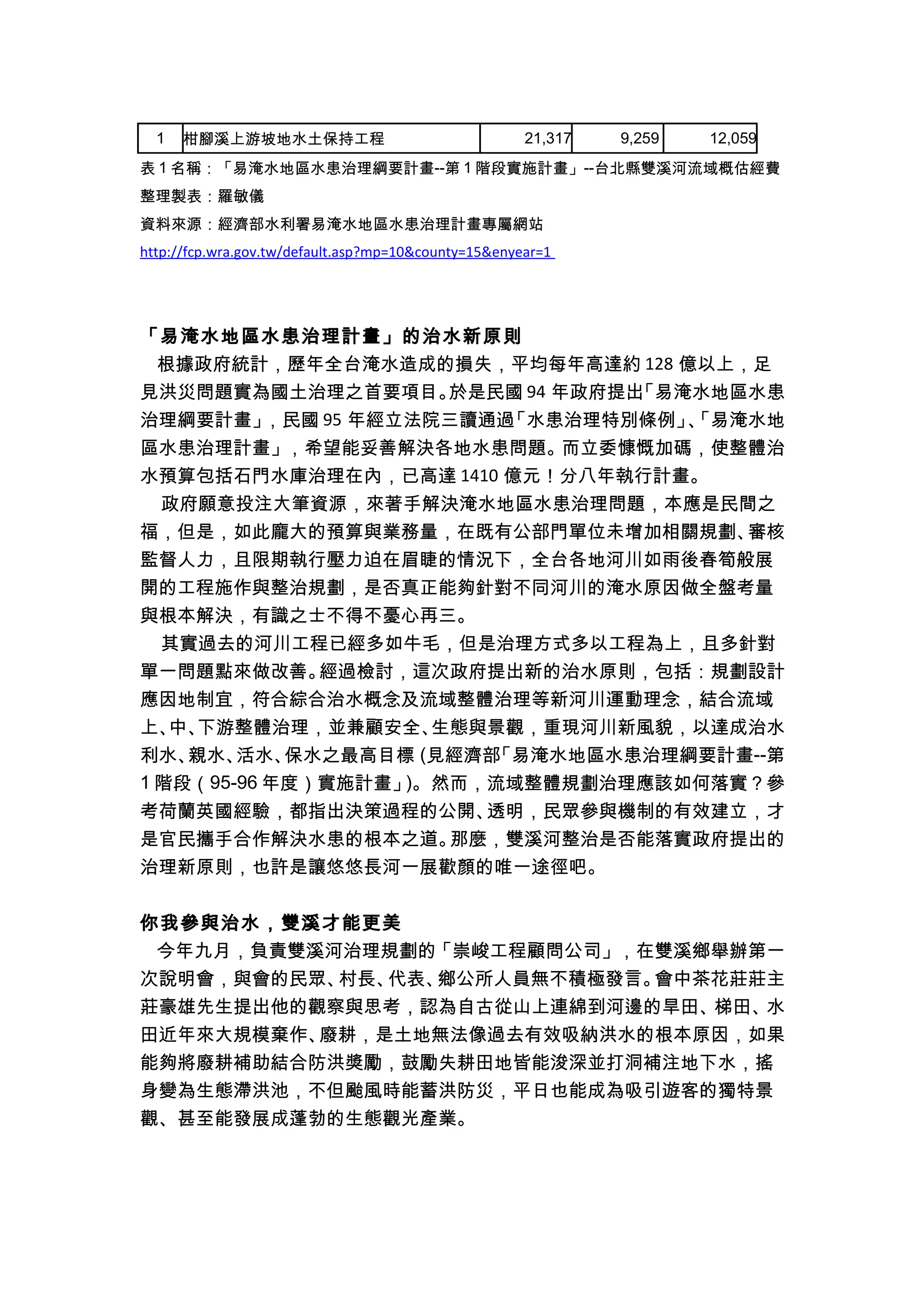 1 柑腳溪上游坡地水土保持工程 21,317 9,259 12,059
表 1 名稱：「易淹水地區水患治理綱要計畫--第 1 階段實施計畫」--台北縣雙溪河流域概估經費
整理製表：羅敏儀
資料來源：經濟部水利署易淹水地區水患治理計畫專屬網站
http://fcp.wra.gov.tw/default.asp?mp=10&county=15&enyear=1
「易淹水地區水患治理計畫」的治水新原則
根據政府統計，歷年全台淹水造成的損失，平均每年高達約 128 億以上，足
見洪災問題實為國土治理之首要項目。於是民國 94 年政府提出「易淹水地區水患
治理綱要計畫」，民國 95 年經立法院三讀通過「水患治理特別條例」、「易淹水地
區水患治理計畫」，希望能妥善解決各地水患問題。而立委慷慨加碼，使整體治
水預算包括石門水庫治理在內，已高達 1410 億元！分八年執行計畫。
政府願意投注大筆資源，來著手解決淹水地區水患治理問題，本應是民間之
福，但是，如此龐大的預算與業務量，在既有公部門單位未增加相關規劃、審核
監督人力，且限期執行壓力迫在眉睫的情況下，全台各地河川如雨後春筍般展
開的工程施作與整治規劃，是否真正能夠針對不同河川的淹水原因做全盤考量
與根本解決，有識之士不得不憂心再三。
其實過去的河川工程已經多如牛毛，但是治理方式多以工程為上，且多針對
單一問題點來做改善。經過檢討，這次政府提出新的治水原則，包括：規劃設計
應因地制宜，符合綜合治水概念及流域整體治理等新河川運動理念，結合流域
上、中、下游整體治理，並兼顧安全、生態與景觀，重現河川新風貌，以達成治水
利水、親水、活水、保水之最高目標 (見經濟部「易淹水地區水患治理綱要計畫--第
1 階段（95-96 年度）實施計畫」)。然而，流域整體規劃治理應該如何落實？參
考荷蘭英國經驗，都指出決策過程的公開、透明，民眾參與機制的有效建立，才
是官民攜手合作解決水患的根本之道。那麼，雙溪河整治是否能落實政府提出的
治理新原則，也許是讓悠悠長河一展歡顏的唯一途徑吧。
你我參與治水，雙溪才能更美
今年九月，負責雙溪河治理規劃的「崇峻工程顧問公司」，在雙溪鄉舉辦第一
次說明會，與會的民眾、村長、代表、鄉公所人員無不積極發言。會中茶花莊莊主
莊豪雄先生提出他的觀察與思考，認為自古從山上連綿到河邊的旱田、梯田、水
田近年來大規模棄作、廢耕，是土地無法像過去有效吸納洪水的根本原因，如果
能夠將廢耕補助結合防洪獎勵，鼓勵失耕田地皆能浚深並打洞補注地下水，搖
身變為生態滯洪池，不但颱風時能蓄洪防災，平日也能成為吸引遊客的獨特景
觀、甚至能發展成蓬勃的生態觀光產業。
 