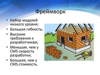 Economy of project development