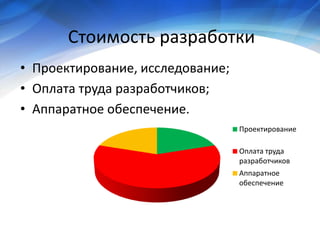 Economy of project development