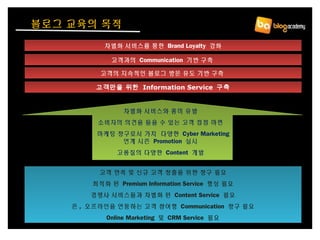 고객 만족 및 신규 고객 창출을 위한 창구 필요
최적화 된 Premium Information Service 형성 필요
경쟁사 서비스들과 차별화 된 Content Service 필요
온 , 오프라인을 연동하는 고객 참여형 Communication 창구 필요
Online Marketing 및 CRM Service 필요
고객 만족 및 신규 고객 창출을 위한 창구 필요
최적화 된 Premium Information Service 형성 필요
경쟁사 서비스들과 차별화 된 Content Service 필요
온 , 오프라인을 연동하는 고객 참여형 Communication 창구 필요
Online Marketing 및 CRM Service 필요
차별화 서비스를 통한 Brand Loyalty 강화차별화 서비스를 통한 Brand Loyalty 강화
고객과의 Communication 기반 구축고객과의 Communication 기반 구축
고객의 지속적인 블로그 방문 유도 기반 구축고객의 지속적인 블로그 방문 유도 기반 구축
고객만을 위한 Information Service 구축고객만을 위한 Information Service 구축
차별화 서비스와 흥미 유발
소비자의 의견을 들을 수 있는 고객 접점 마련
마케팅 창구로서 가치 다양한 Cyber Marketing
연계 시즌 Promotion 실시
고품질의 다양한 Content 개발
블로그 교육의 목적
 