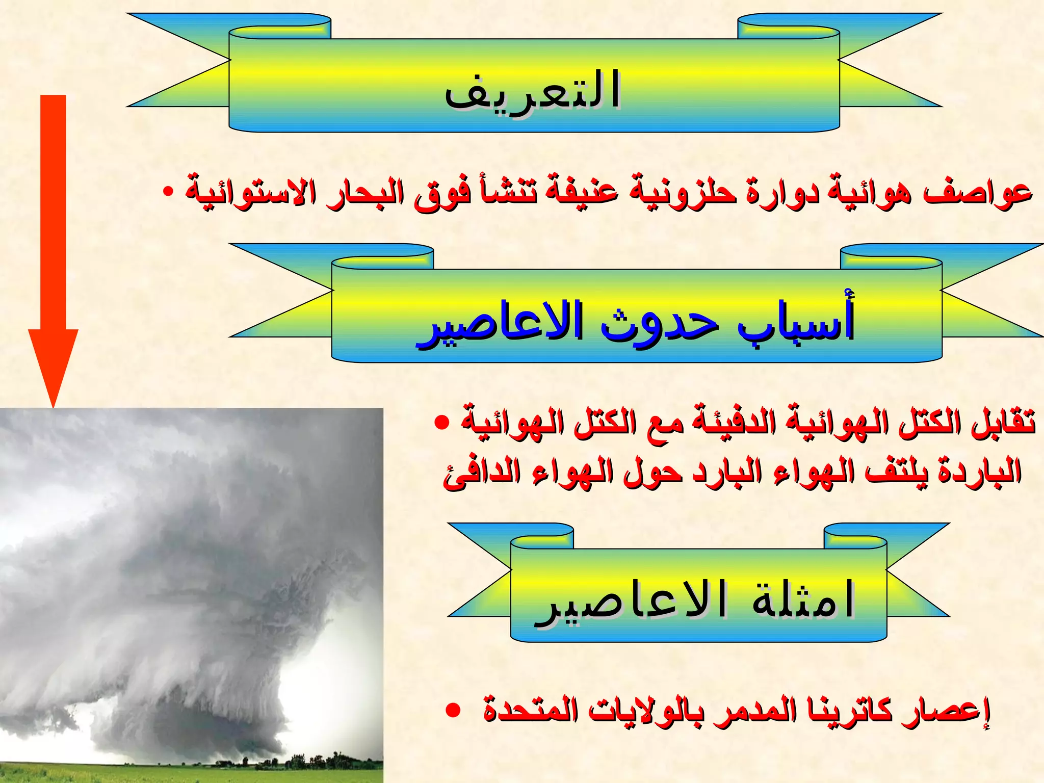التعريف عواصف هوائية دوارة حلزونية عنيفة تنشأ فوق البحار الاستوائية   تقابل الكتل الهوائية الدفيئة مع الكتل الهوائية الباردة يلتف الهواء البارد حول الهواء الدافئ   إعصار كاترينا المدمر بالولايات المتحدة  أسباب حدوث  الاعاصير امثلة الاعاصير 