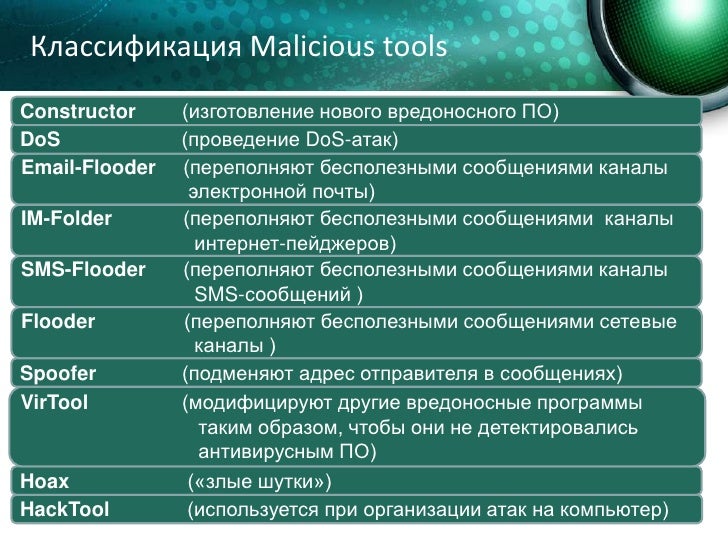 hydra брутер hydra брутер
