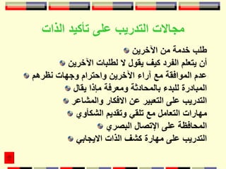 مجالات التدريب على تأكيد الذات طلب خدمة من الآخرين أن يتعلم الفرد كيف يقول لا لطلبات الآخرين عدم الموافقة مع آراء الآخرين واحترام وجهات نظرهم المبادرة للبدء بالمحادثة ومعرفة مإذا يقال التدريب على التعبير عن الافكار والمشاعر مهارات التعامل مع تلقي وتقديم الشكأوي المحافظة على الإتصال البصري التدريب على مهارة كشف الذات الايجابي 