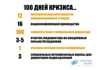 Точки роста - системный подход