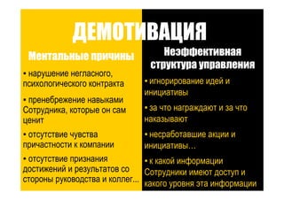 Точки роста - системный подход