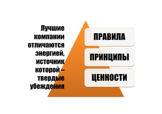 Точки роста - системный подход