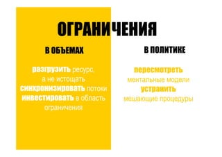 Точки роста - системный подход