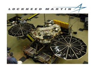 Точки роста - системный подход