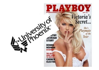 Точки роста - системный подход