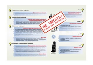 Точки роста - системный подход