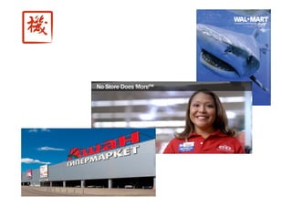 Точки роста - системный подход