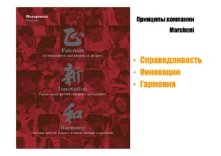 Точки роста - системный подход