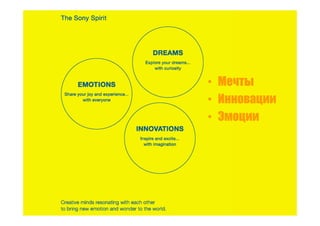 Точки роста - системный подход