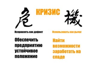 Точки роста - системный подход