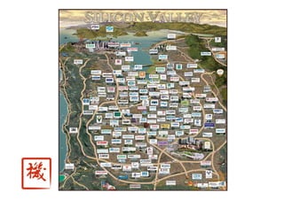 Точки роста - системный подход