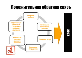 Точки роста - системный подход