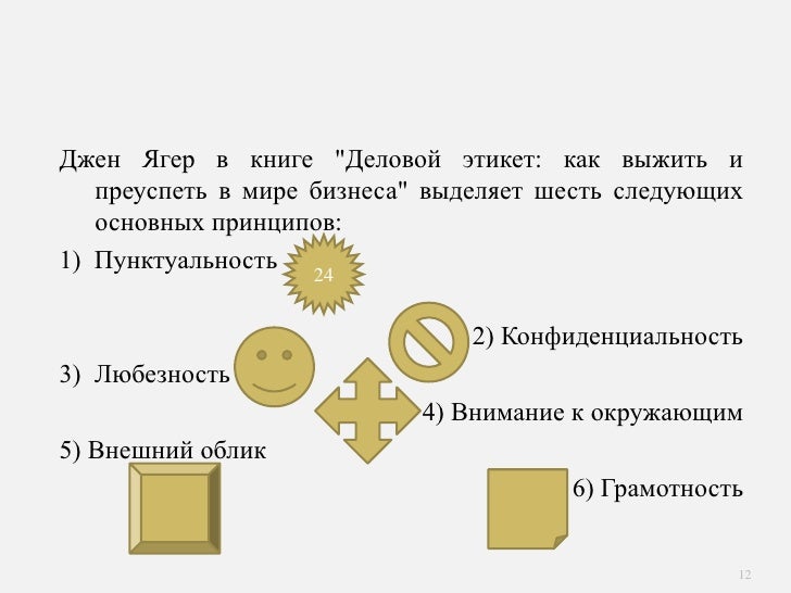 Джон Честара Деловой Этикет  Книгу