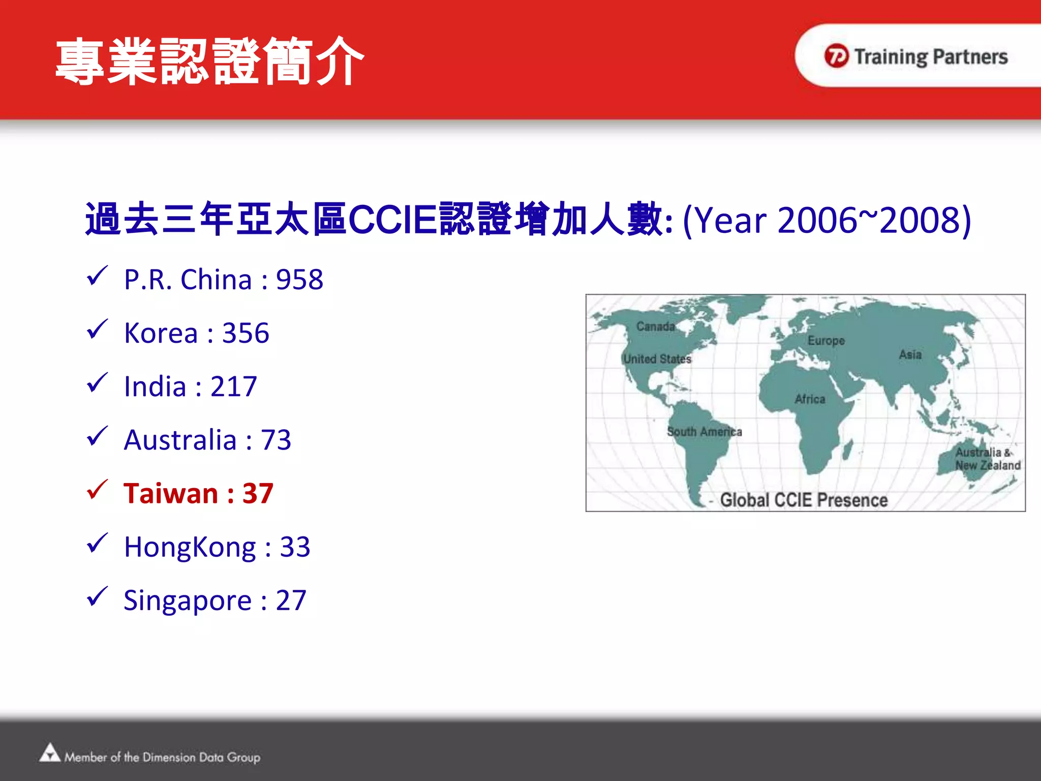 術業有專攻，認證會說話