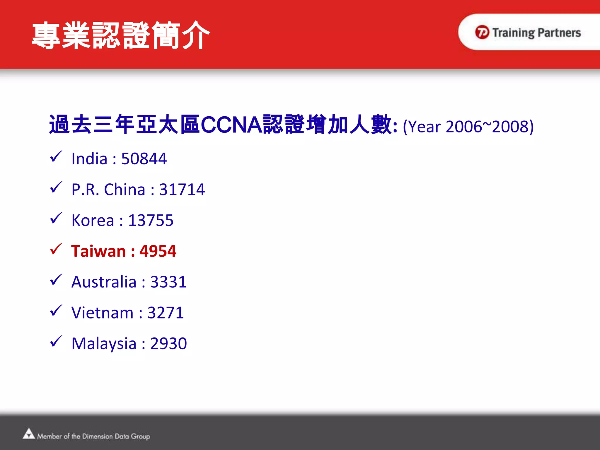 術業有專攻，認證會說話