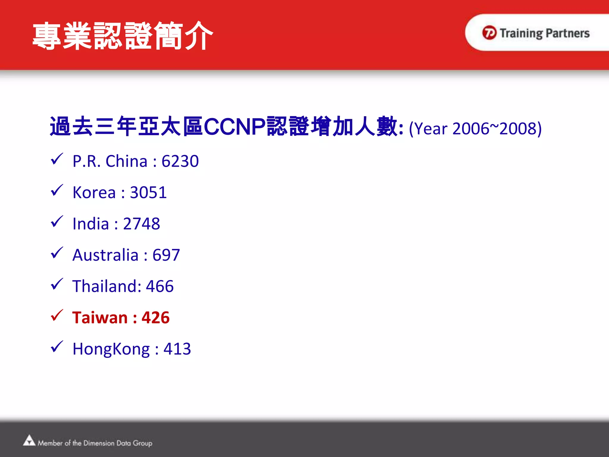 術業有專攻，認證會說話