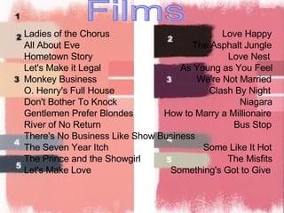 Films Ladies of the Chorus  Love Happy All About Eve  The Asphalt Jungle Hometown Story  Love Nest Let's Make it Legal  As Young as You Feel Monkey Business  We're Not Married O. Henry's Full House  Clash By Night Don't Bother To Knock  Niagara Gentlemen Prefer Blondes  How to Marry a Millionaire River of No Return  Bus Stop There's No Business Like Show Business The Seven Year Itch  Some Like It Hot The Prince and the Showgirl  The Misfits Let's Make Love  Something's Got to Give 