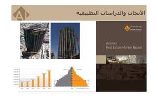 مختصر معهد عمان