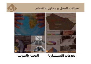 مختصر معهد عمان