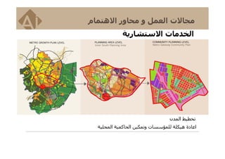 مختصر معهد عمان