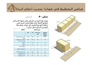 مختصر معهد عمان
