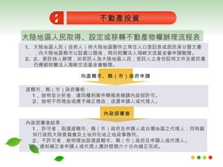 大陸地區人民取得、設定或移轉不動產物權辦理流程表  不動產投資 2 大陸地區人民（自然人）持大陸地區製作之常住人口登記表或居民身分證文書，向大陸地區縣市公証處公證後，再向財團法人海峽交流基金會申請驗證。 2 、委託他人辦理，如受託人為大陸地區人民，受託人之身份証明文件及委託書仍應經財團法人海峽交流基金會驗證。 向直轄市、縣 （ 市 ） 政府申請 直轄市、縣（市）政府審核： 1 、敘明並分析後，連同權利案件簡報表報請內政部許可。 2 、敘明不符理由或應予補正理由，退還申請人或代理人。 內政部審查 內政部審查結果： 1 、許可者，函復直轄市、縣（市）政府及申請人或台灣地區之代理人；同時副知行政院大陸委員會及土地所在地之地政事務所。 2 、不許可者，敘明理由函復直轄市、縣（市）政府及申請人或代理人。 3 、通知補正者申請人或代理人應於限期六十日內補正完成。 